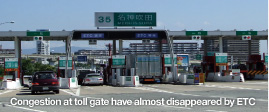 ETC(Electronic Toll Collection System:통행료 자동 지불 시스템)
