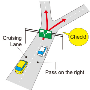  Tricks for Driving on the Expressway
